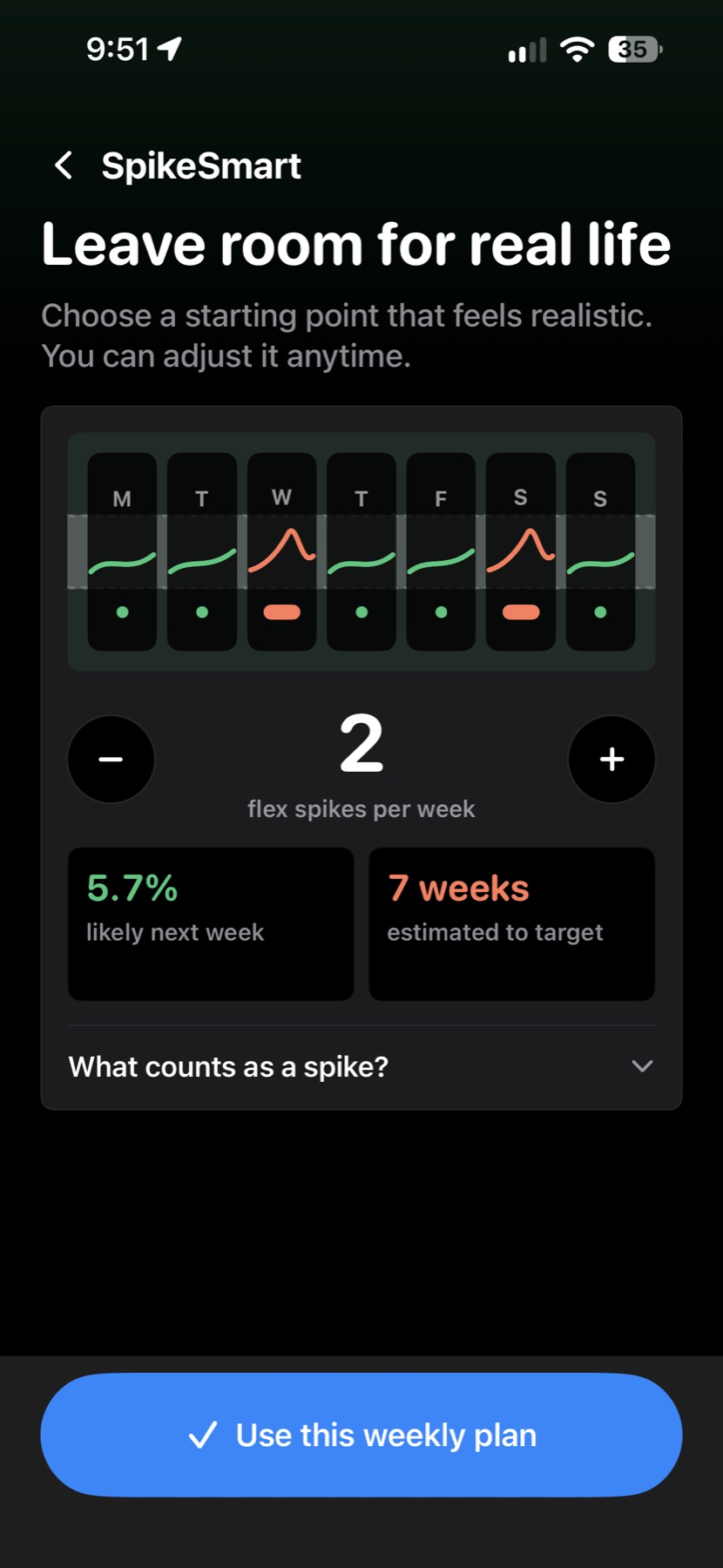 SpikeSmart screen for choosing a weekly spike allowance